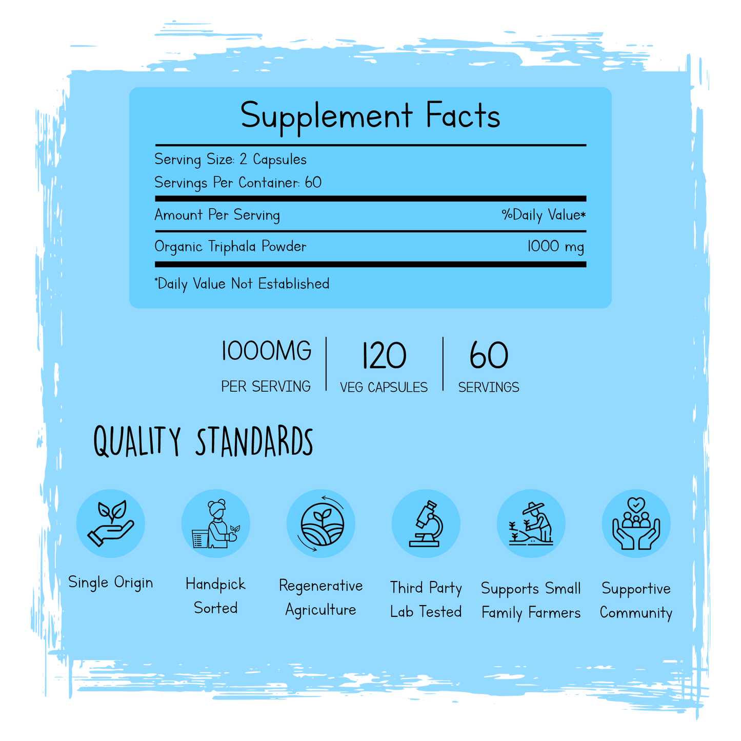 Triphala